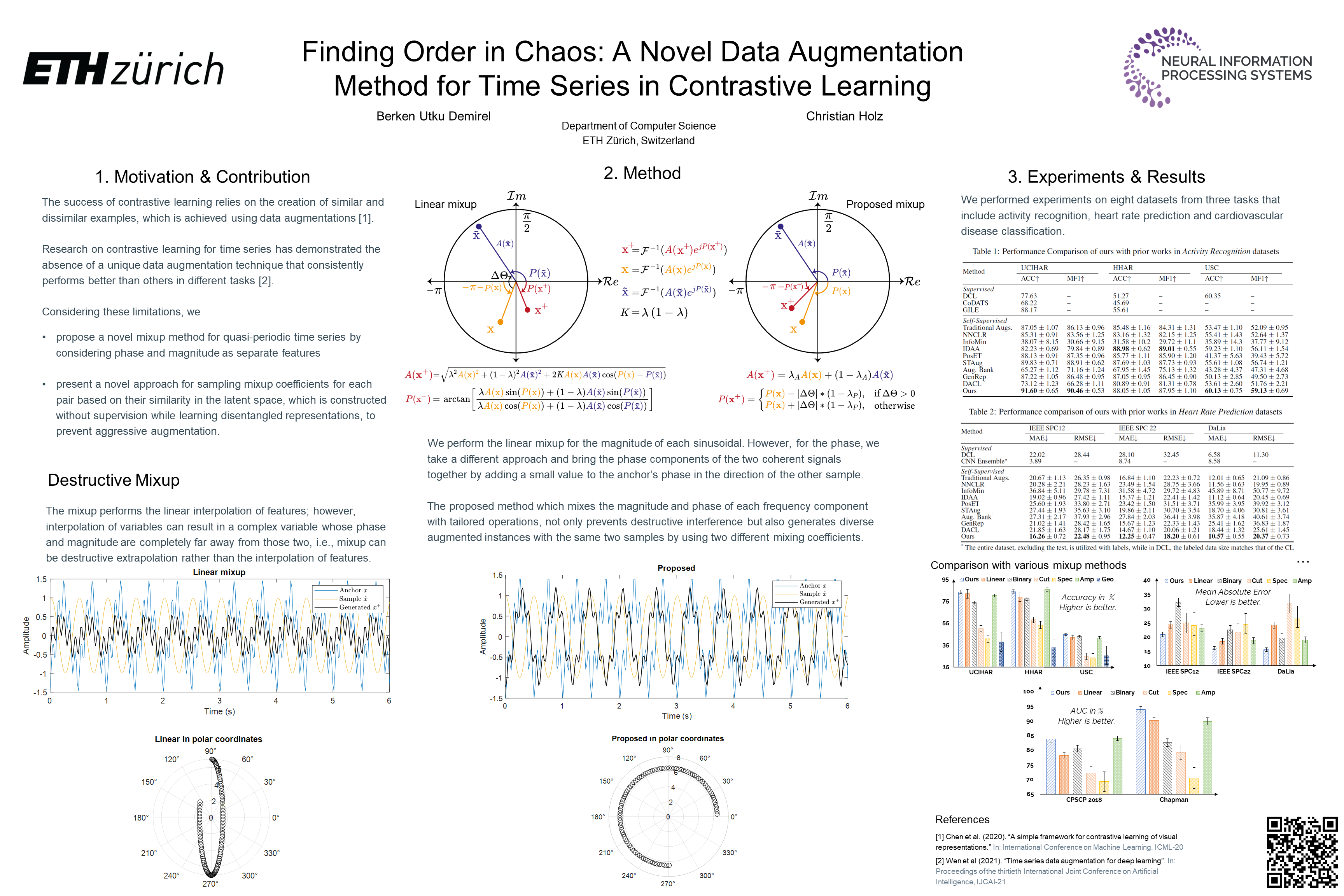 NeurIPS Poster Finding Order in Chaos A Novel Data Augmentation Method